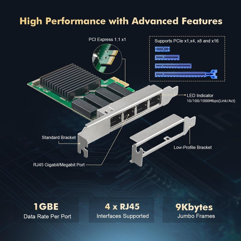 Binardat 4 Ports 2.5G PCIe Network Card, RTL8125B LAN Controller, 2500/1000/100Mbps RJ45 Ethernet NIC Adapter, Support PXE for Windows/Linux - Image 4
